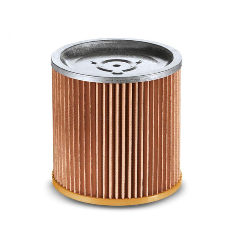 Patronenfilter